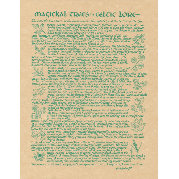 Wholesale Celtic Trees Poster