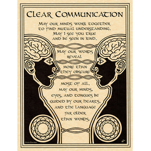 Wholesale Clear Communication Poster