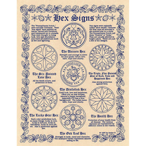 Wholesale Hex Signs Poster