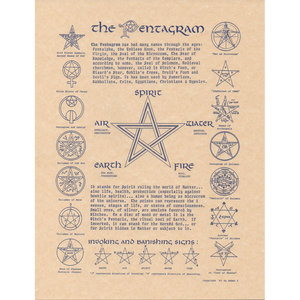 Wholesale The Pentagram Poster