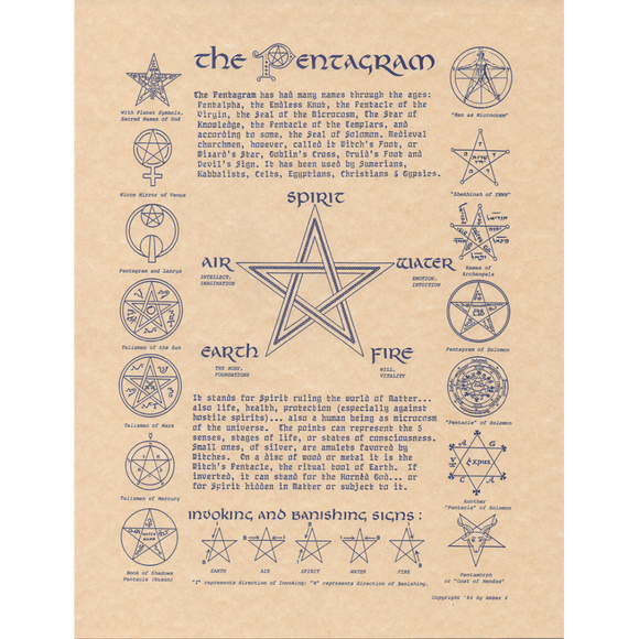 Wholesale The Pentagram Poster