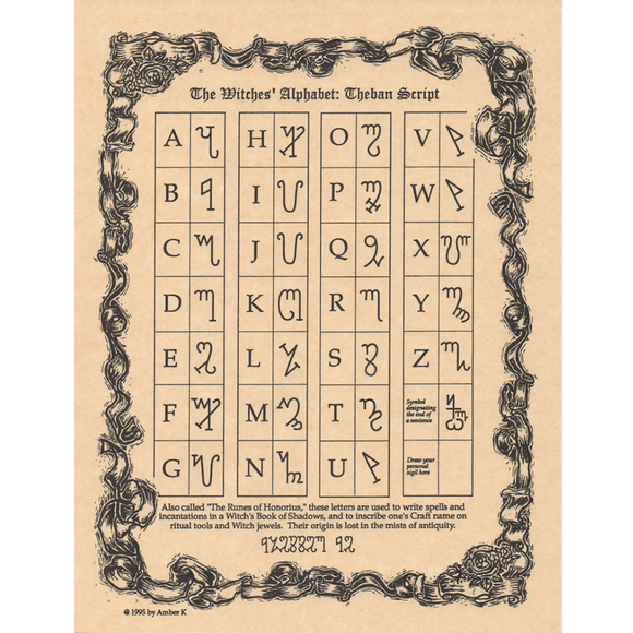 Wholesale Witches' Alphabet (Theban Runes) Poster