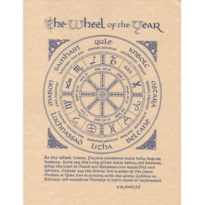 Wholesale Pagan Year Poster