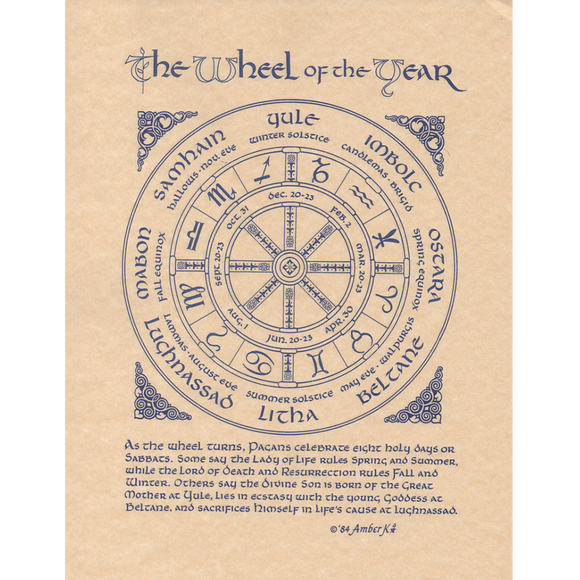 Wholesale Pagan Year Poster