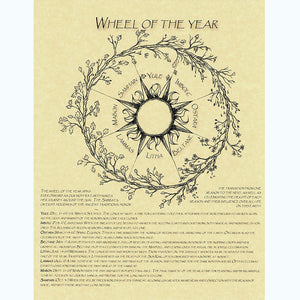 Wholesale Wheel of the Year Poster