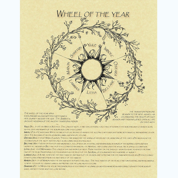 Wholesale Wheel of the Year Poster