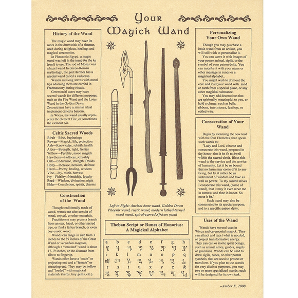 Wholesale Your Magick Wand Poster