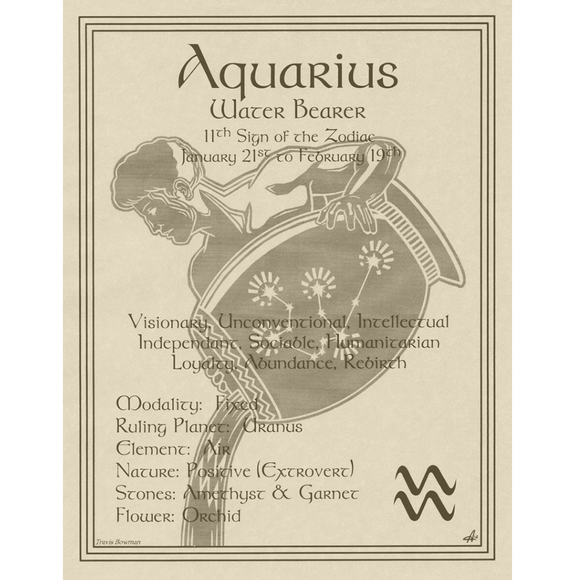 Wholesale Aquarius Zodiac Poster