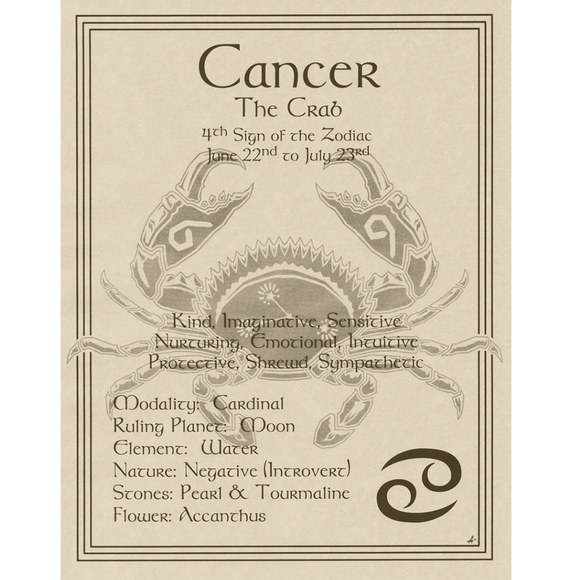 Wholesale Cancer Zodiac Poster