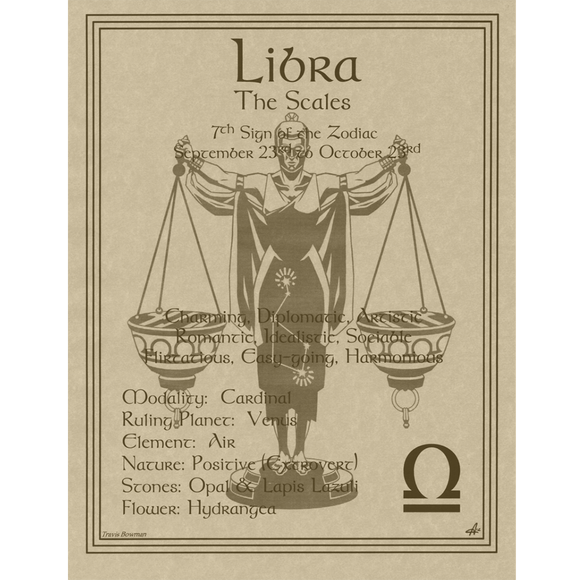 Wholesale Libra Zodiac Poster