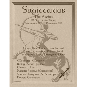 Wholesale Sagittarius Zodiac Poster