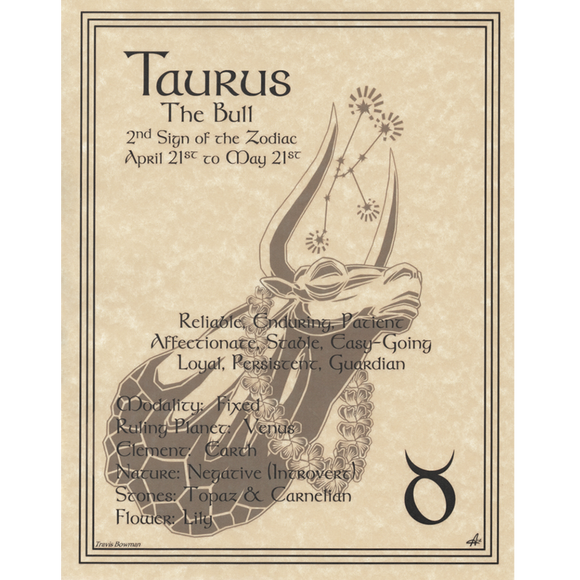 Wholesale Taurus Zodiac Poster